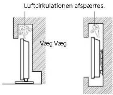 Luftcirkulationen afspærres. Væg Væg