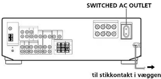 SONY STR-DE225 - Isætning af netledningen - 1