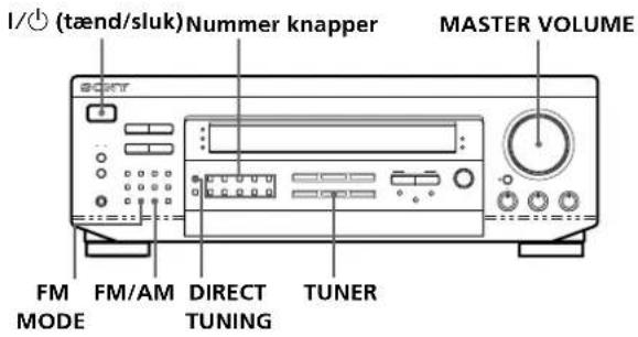 SONY STR-DE225 - Radiomodtagning - 1