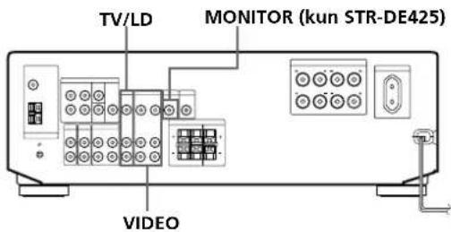 SONY STR-DE225 - Oversigt - 1