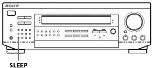 SONY STR-DE225 - Brug af sleep timer-funktionen - 1