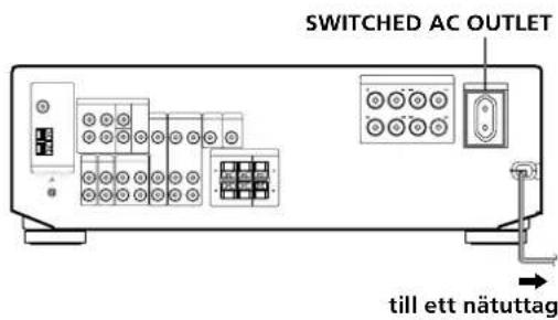 SWITCHED AC OUTLET till ett nättuttag