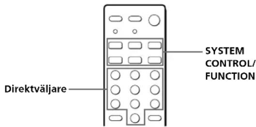 Direktväljare SYSTEM CONTROL/ FUNCTION