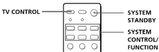 SONY STR-DE225 - Anvendelse af fjernbetjeningen - 2