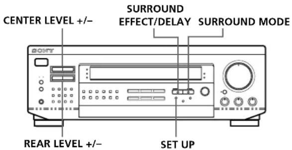 SONY STR-DE225 - Således udnytter du bedst Dolby Pro Logic Surroundlyden - 1