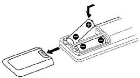 SONY STR-DE225 - Isætning af batterierne i fjernbetjeningen - 1