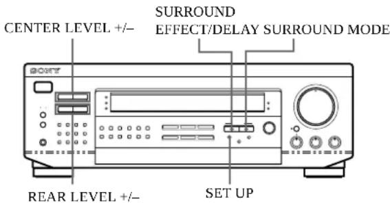 CENTER LEVEL +/- SURROUND EFFECT/DELAY SURROUND MODE REAR LEVEL +/- SET UP