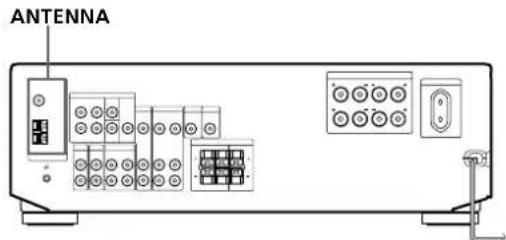 SONY STR-DE225 - Oversigt - 1