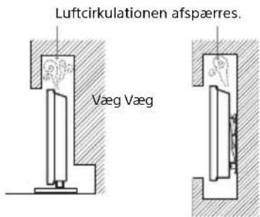 Luftcirkulationen afspærres. Væg Væg