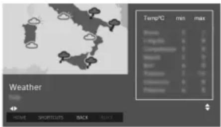 Temp/°C min max Weather HOME SHORTCUTS BACK HOCK
