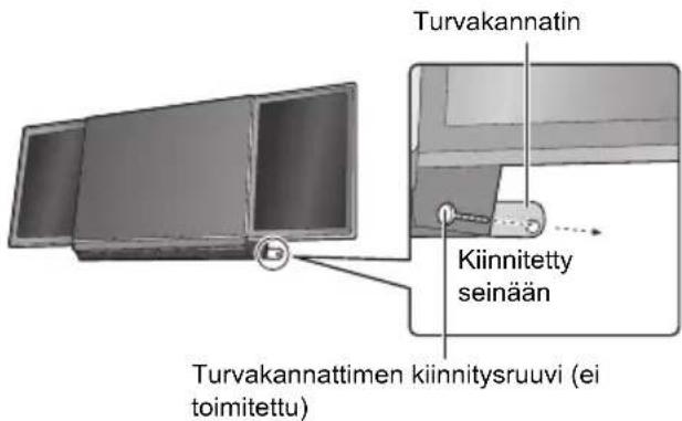 Turvakannatin Kiinnitetty seinään Turvakannattimen kiinnitysruuvi (ei toimitettu)