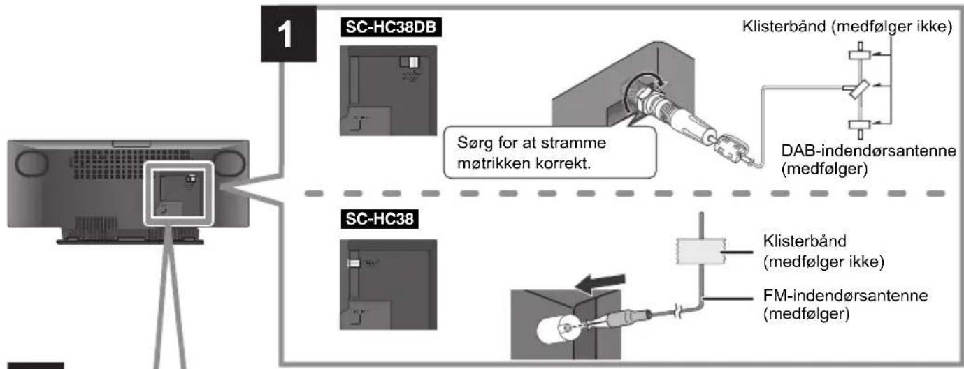 PANASONIC SC-HC38DBEC - Tilslutninger - 1