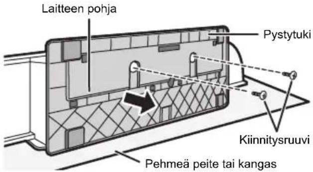 Laitteen pohja Pystytuki Kiinnitysruuvi Pehmeä peite tai kangas
