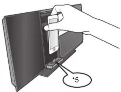 PANASONIC SC-HC38DBEC - Välj "IPOD\_DOCK" som källa - 1