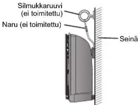 Silmukkaruuvi (ei toimitettu) Naru (ei toimitettu) Seinä