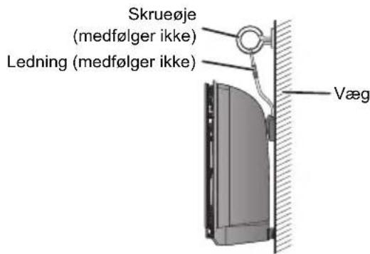 PANASONIC SC-HC38DBEC - Mål og afmærk positionen af vægholderne (i begge sider). - 8