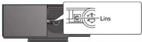 PANASONIC SC-HC38DBEC - ■ Underhåll av linsen - 1
