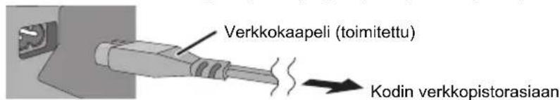 Verkkokaapeli (toimitettu) Kodin verkkopistorasiaan