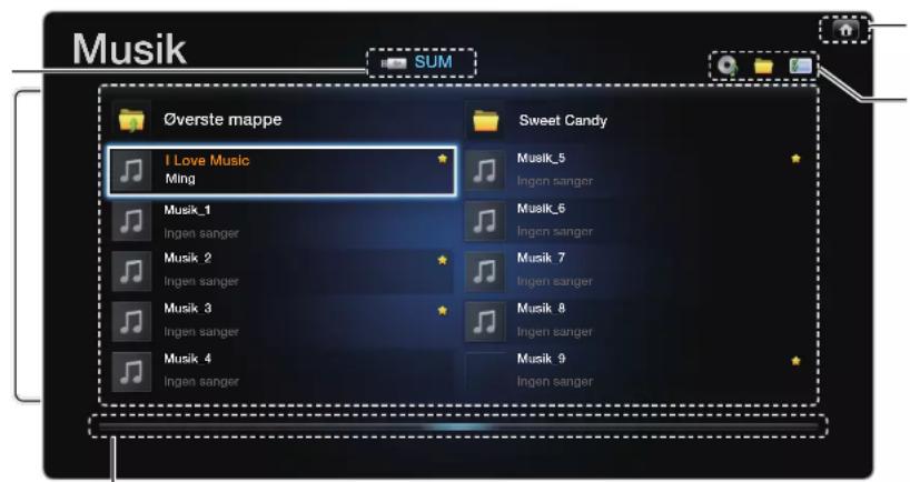 Musik SUM Øverste mappe I Love Music Ming Musik_1 Ingen sanger Musik_2 Ingen sanger Musik_3 Ingen sanger Musik_4 Ingen sanger Sweet Candy Musik_5 Ingen sanger Musik_6 Ingen sanger Musik_7 Ingen sanger Musik_8 Ingen sanger Musik_9 Ingen sanger