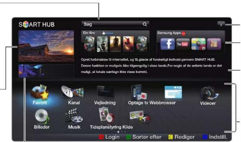 SMART HUB Søg Din film Samsung Apps f YouTube Opret forbindelse til internettet, og få glade af forskelligt indhold gennem SMART HUB. Denne funktion er muligvis ikke tilgængelig i visse lande. For nogle af de anforte lande er det muligt, at lokale særbgn ikke vises korrekt. Favorit Kanal Velleding Optage tv Webbrowser Videover Billoder Musik Tidsplanstyring Kilde Login Sorter efter Rediger Indstill.