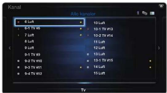 Kanal Alle kanaler 6 Luft 6-1 TV #5 7 Luft 8 Luft 9 Luft 9-1 TV #9 9-2 TV #10 9-3 TV #11 9-4 TV #12 10 Luft 10-1 TV #13 10-2 TV #14 11 Luft 12 Luft 13 Luft 13-1 TV #15 14 Luft 15 Luft Tv