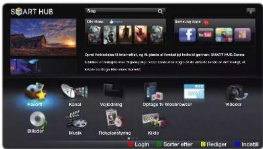 SAMSUNG UE55D8000YQ - Brug af Media Contents - 1