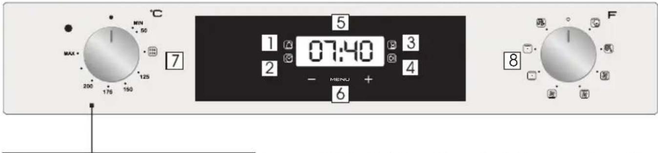 C MIN 50 MAX 200 176 150 125 7 5 1 07:40 3 2 4 - MENU + 6 8 F