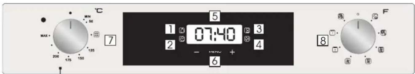 MAX 200 175 150 125 7 5 1 07:40 3 2 - MENU + 6 8 F