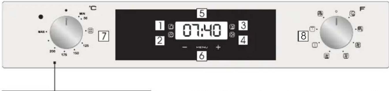 HOOVER HOT3061BI/E - Beskrivelse af display - 1