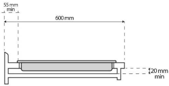 55 mm min 600 mm 20 mm min