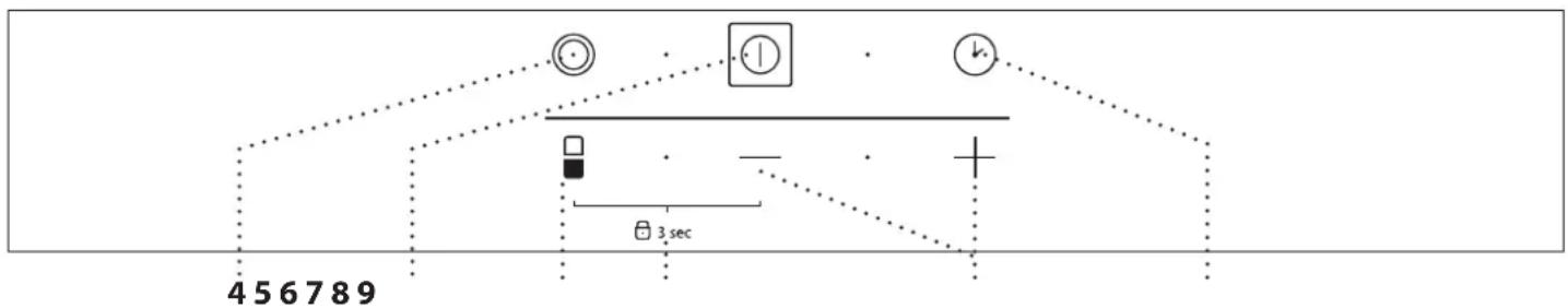 PRIVILEG PCTAC 3040 NE - PRODUKTBESCHREIBUNG - 2