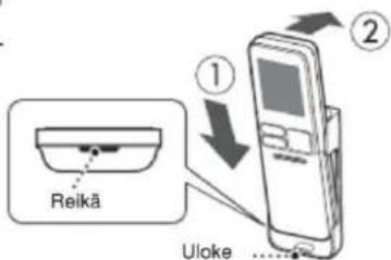 Reikä Uloke