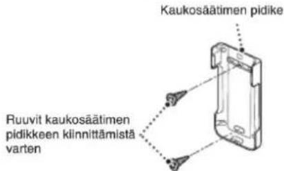 Kaukosäätimen pidike Ruvit kaukosäätimen pidikkeen klinnittämistä varten