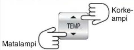 Matalampi TEMP. Korke- ampi