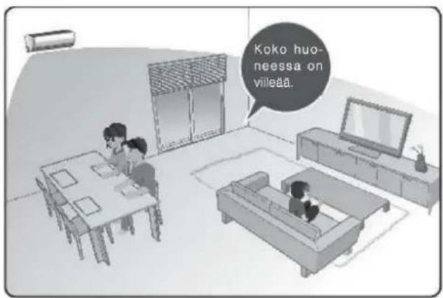 Koko huo- neessa on viileåä.