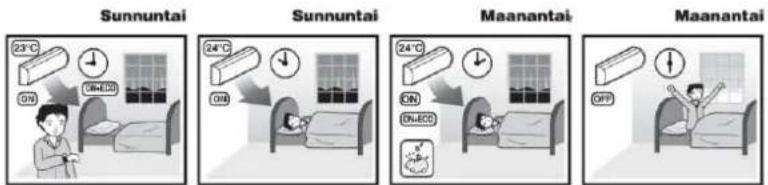 Sunnuntai 23°C ON ON-EDD 24°C ON ON-EDD 24°C ON ON-EDD Maanantai OFF Maanantai