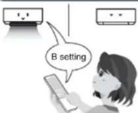 B setting