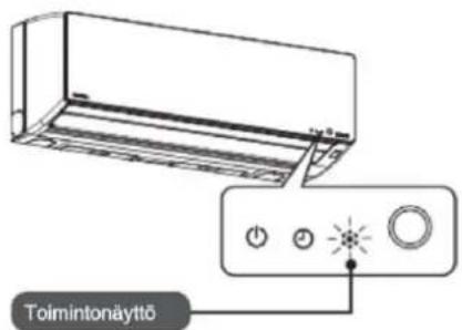 Toimintonäyttö