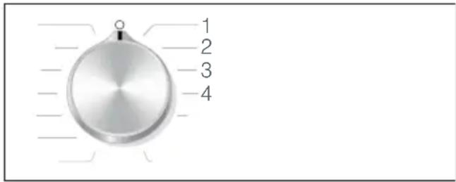 1 2 3 4