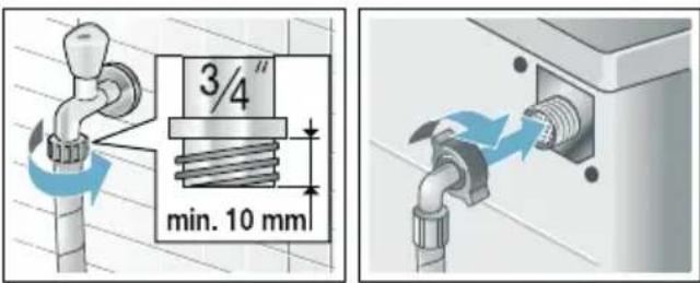 3/4" min. 10 mm