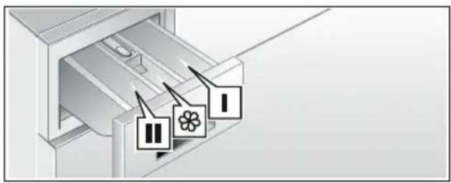 SIEMENS WS12L260DN - ∅jen-/hudirritationer! - 1