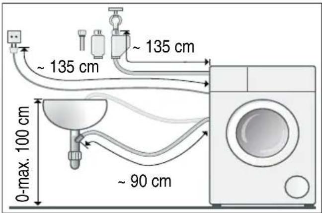 0-max. 100 cm ~ 90 cm ~ 135 cm ~ 135 cm