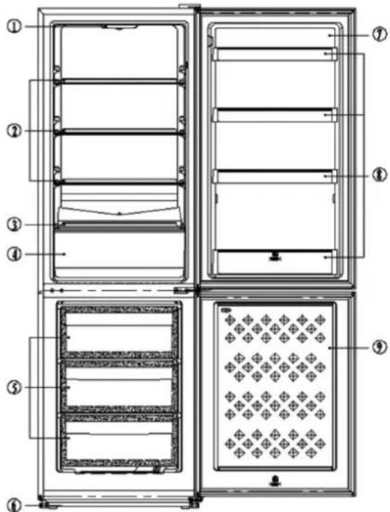 Scandomestic SKF 326 SS - Klargøring - 1