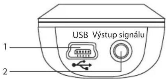 USB Výstup signálu 1 2