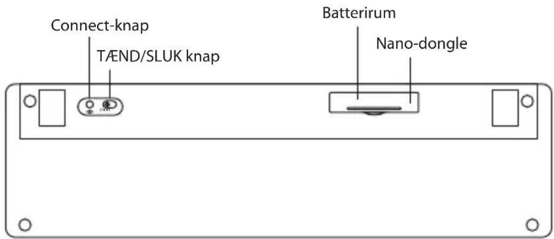 Connect-knap TÆND/SLUK knap Batterirum Nano-dongle