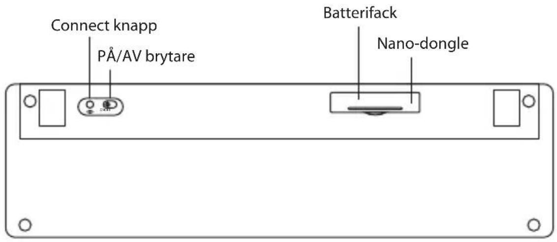 Connect knapp PÅ/AV brytare Batterifack Nano-dongle