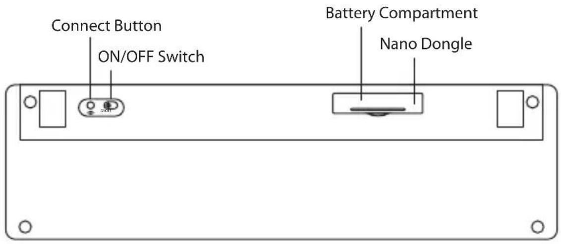 Connect Button ON/OFF Switch Battery Compartment Nano Dongle