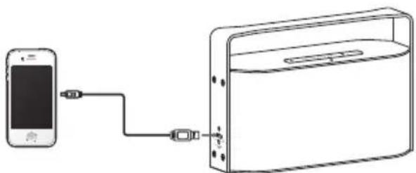 Sandstrøm SWALKB14E - Opladning fra USB-opladeporten - 1