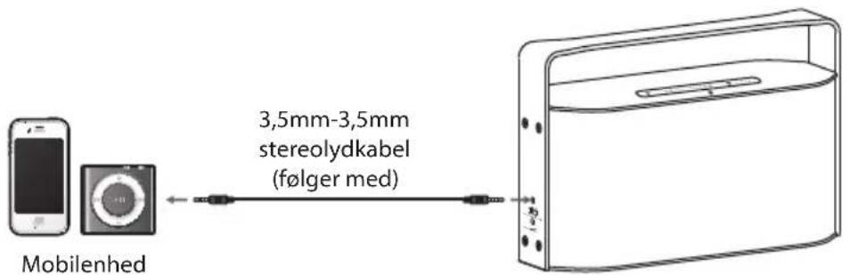 3,5mm-3,5mm stereolydkabel (følger med) Mobilenhed