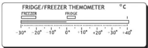 FRIDGE/FREEZER THEMOMETER °C FREEZER FRIDGE -30° -20° -10° 0° +10° +20° -30° +40°